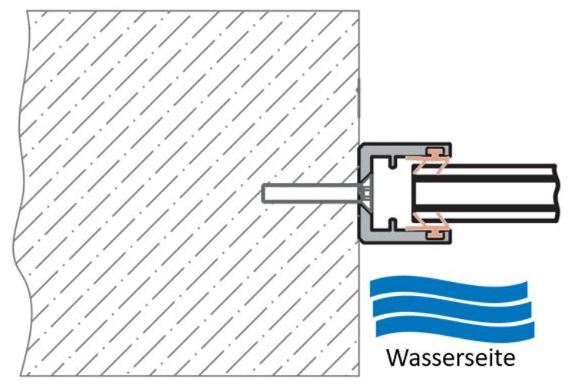 ATEC flood protection system in the reveal with clear widths of 400-490mm