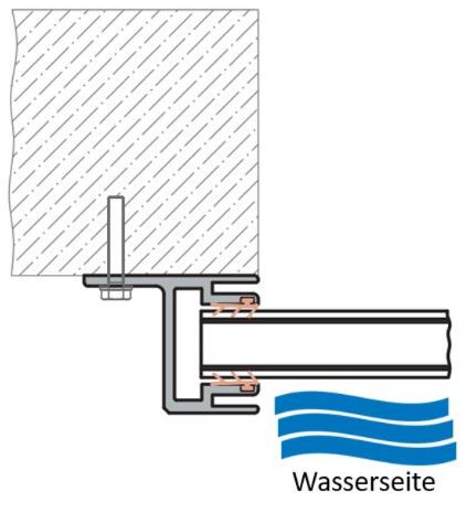 ATEC flood protection system in front of the reveal with clear widths of 1300-1400mm