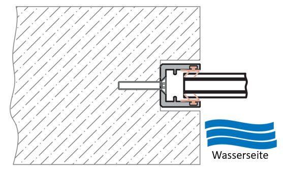 ATEC Hochwasserschutz System in der Laibung versenkt mit lichten Breiten von 500-590mm