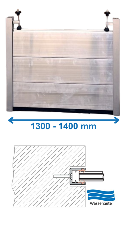 ATEC flood protection system recessed into the reveal with clear widths of 1300-1400mm